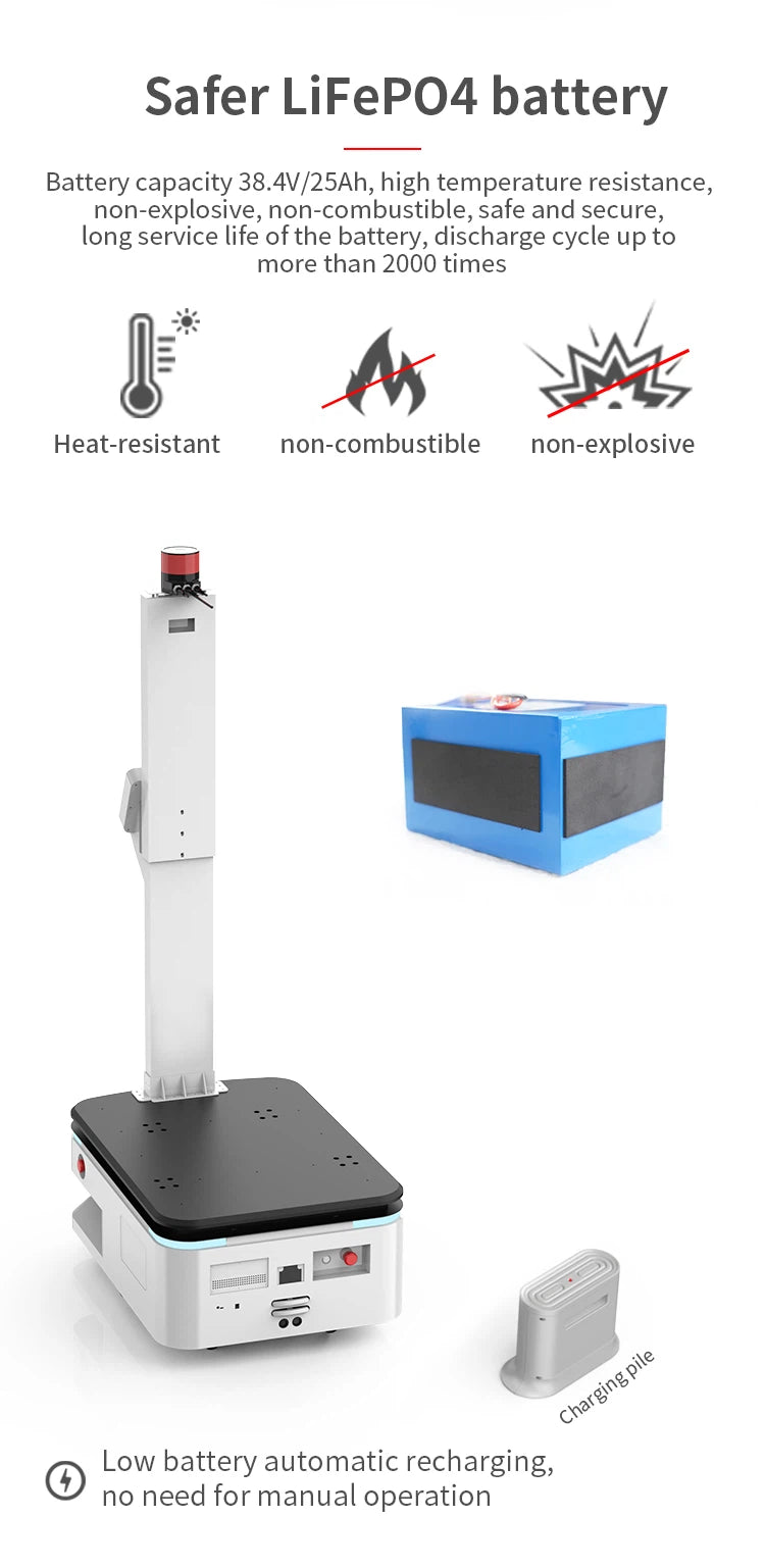 Kuby A1 – Heavy-Duty Factory Delivery Robot